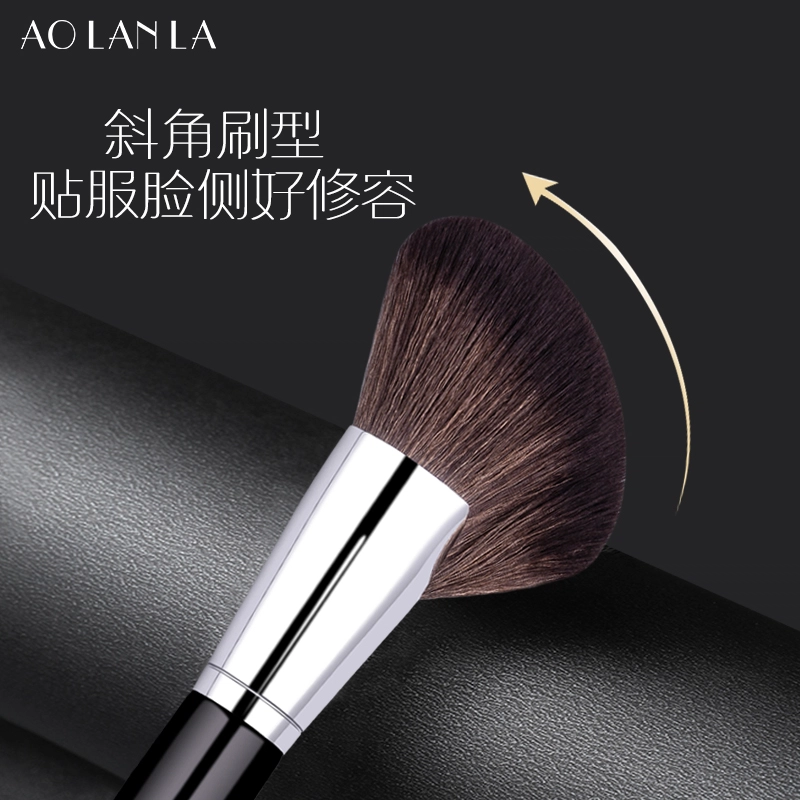 AOLANLA