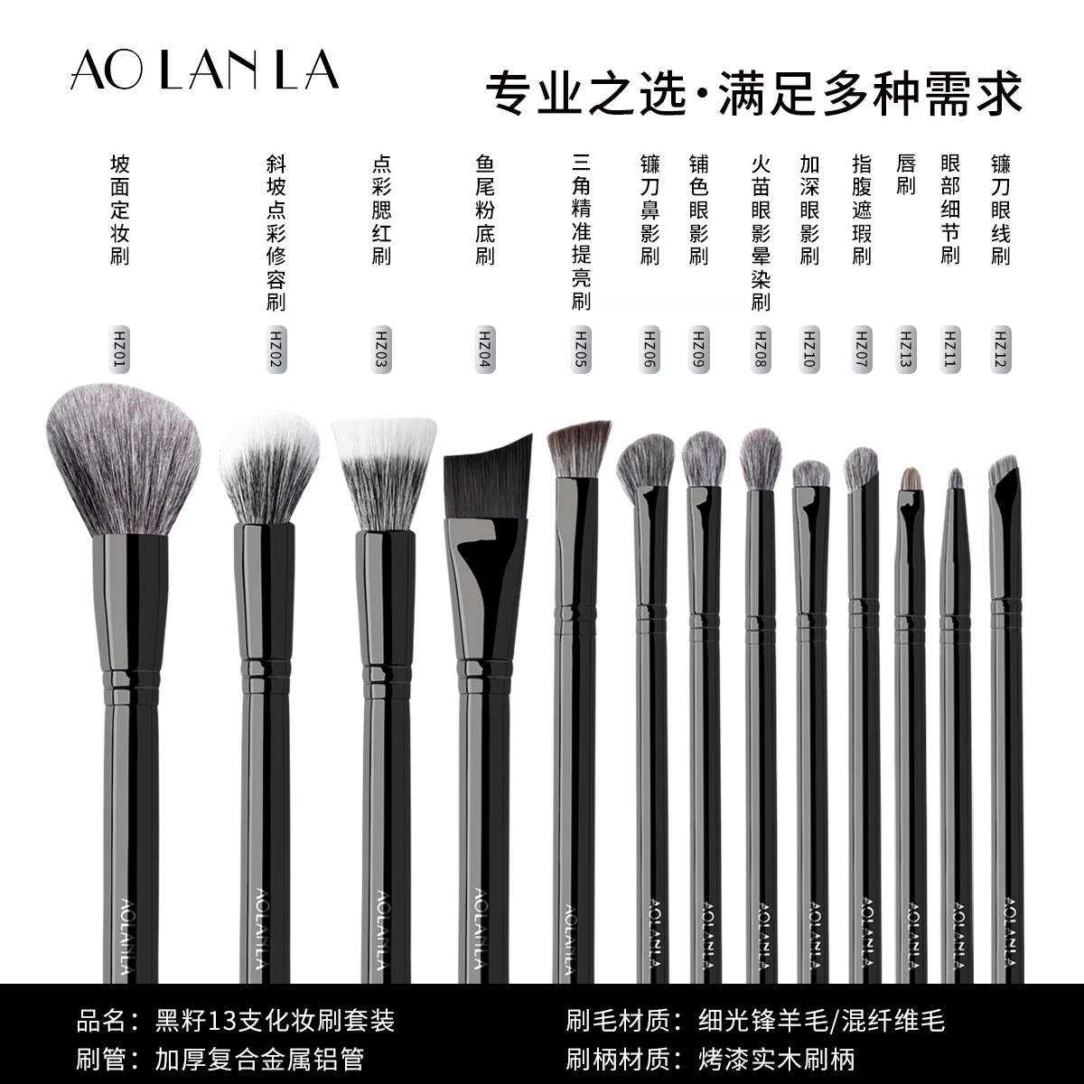 AOLANLA 13