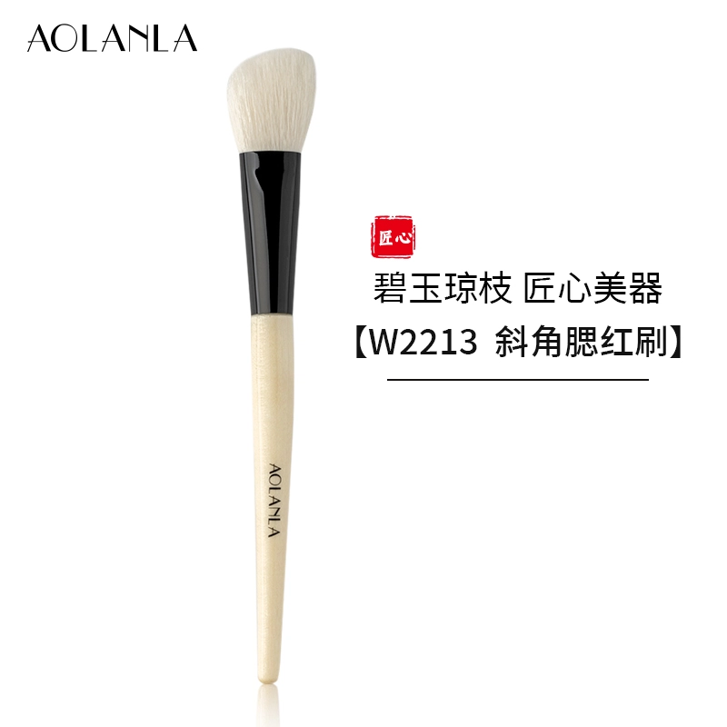 AOLANLA