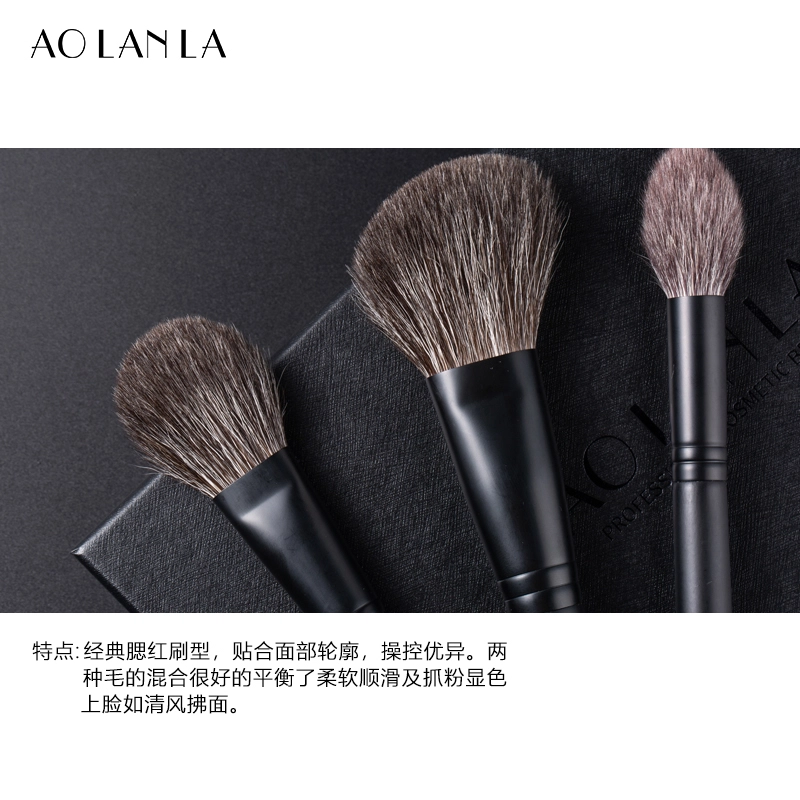 AOLANLA