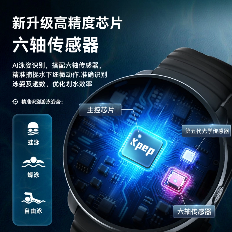 KPEP - GPS