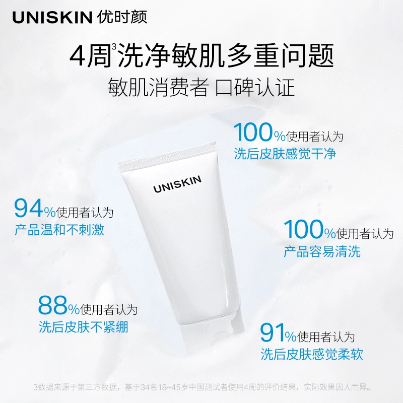 UNISKIN