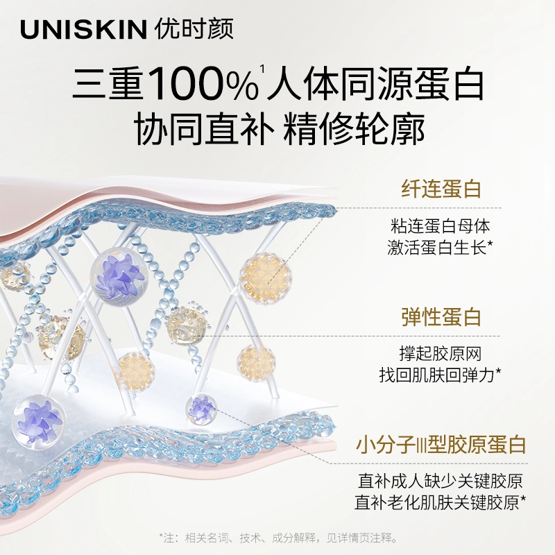UNISKIN 50g