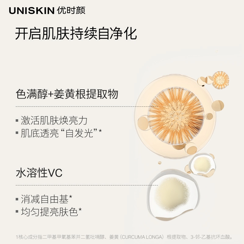 UNISKIN 120ml