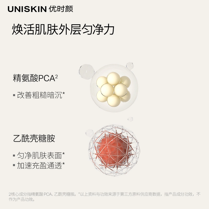 UNISKIN 120ml