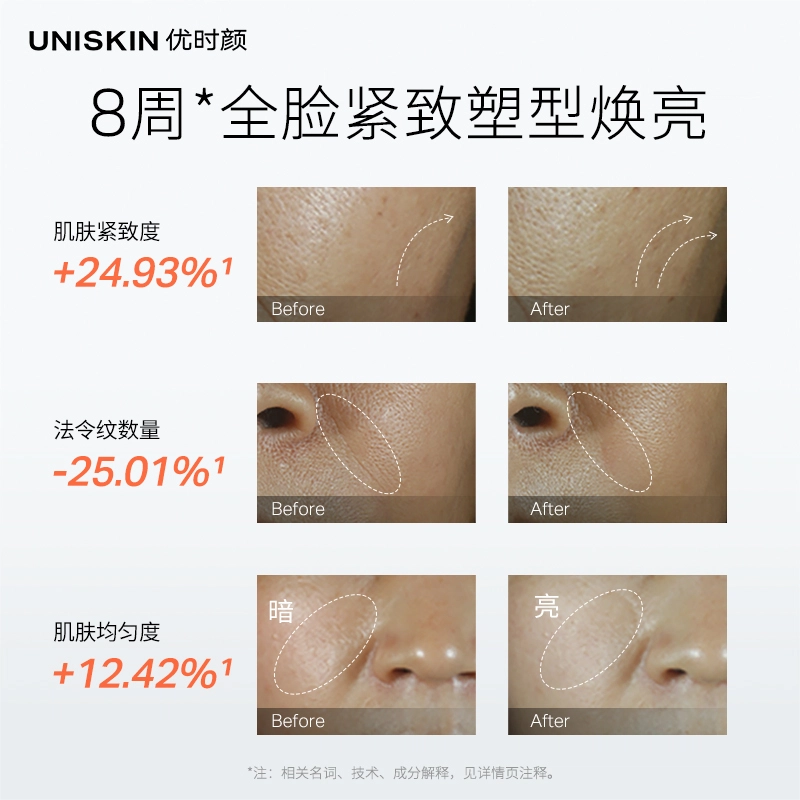 UNISKIN 50g