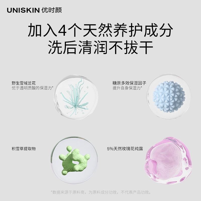 UNISKIN 150ml