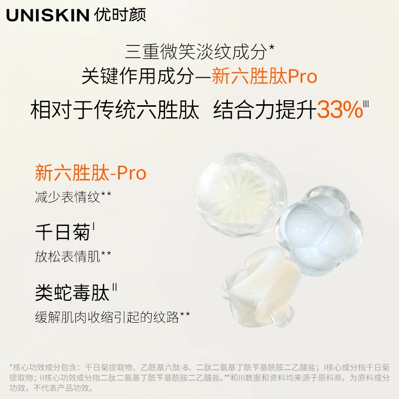 UNISKIN