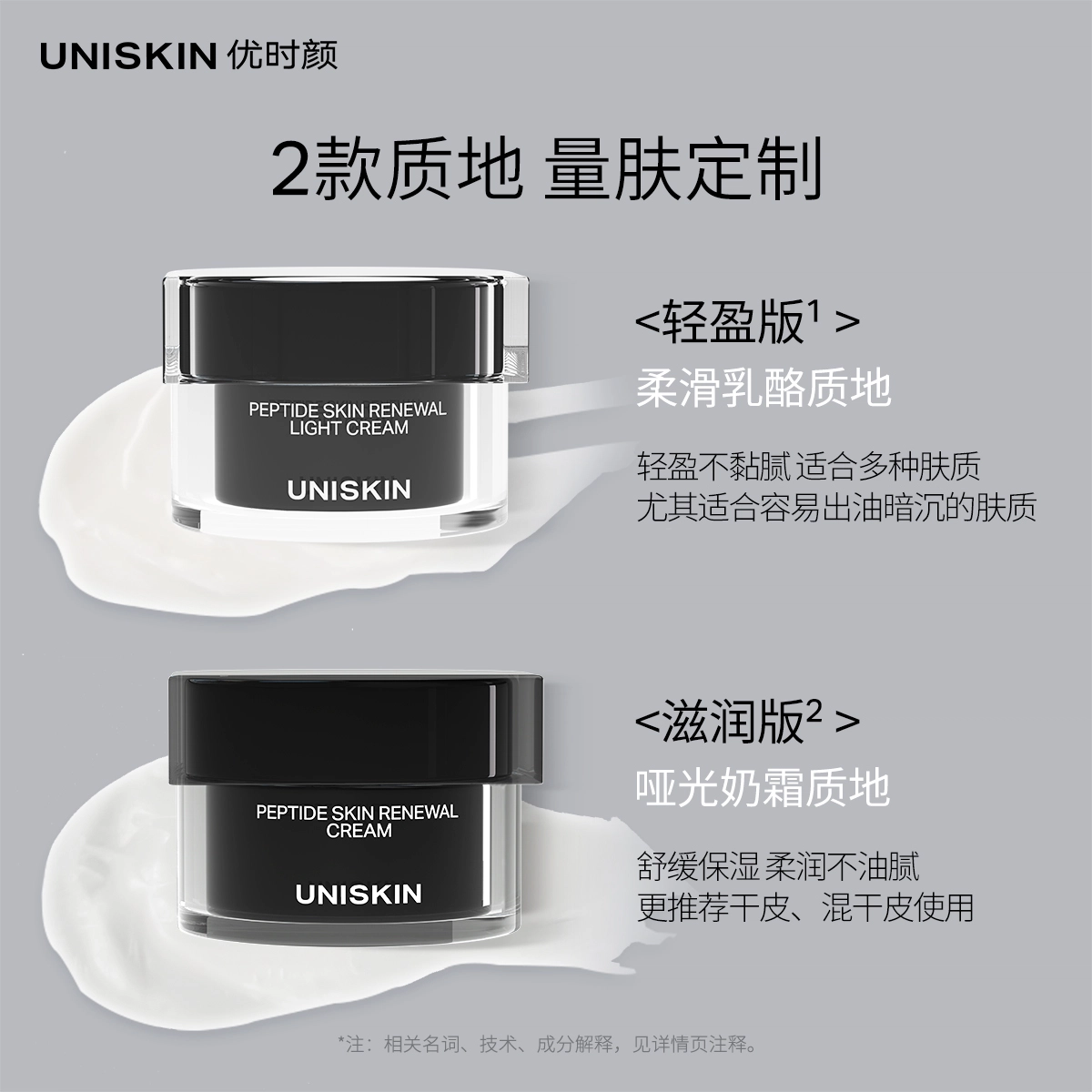 UNISKIN 50g
