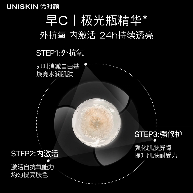 UNISKIN CA 2.030ml