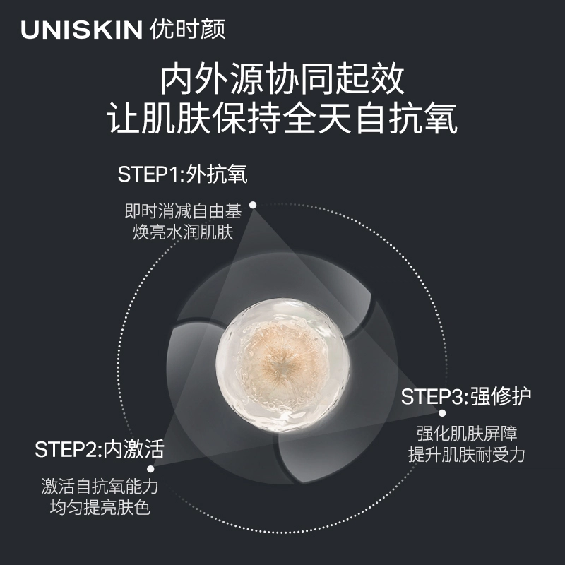 UNISKIN 30g