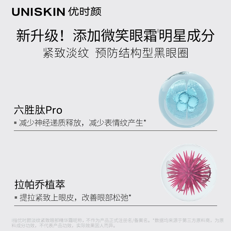 UNISKIN 3CP 18g+15ml