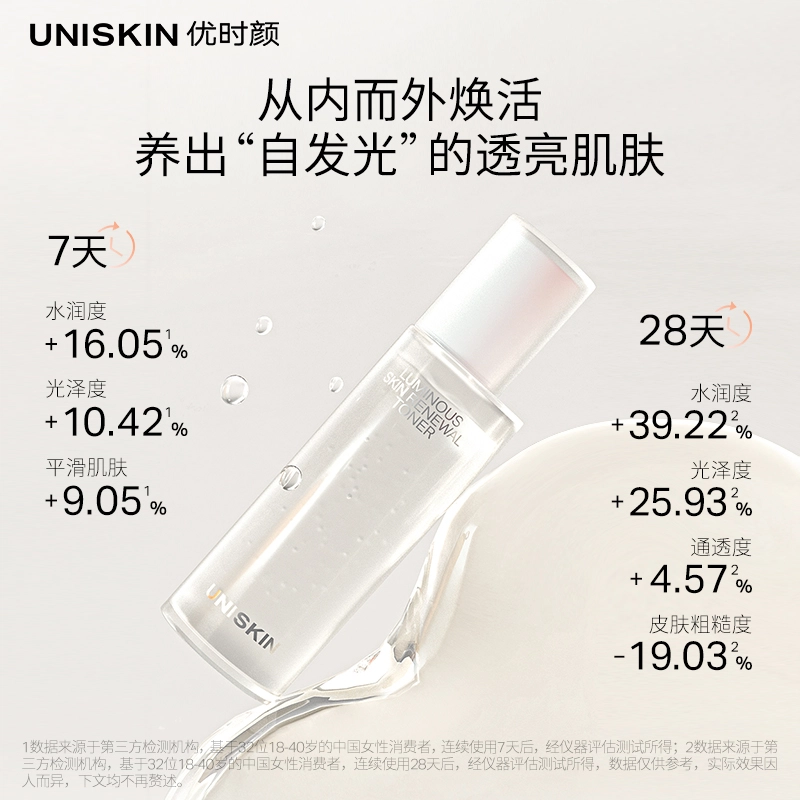 UNISKIN 120ml