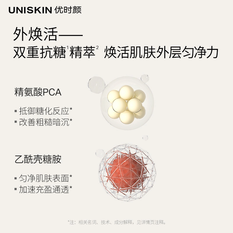 UNISKIN