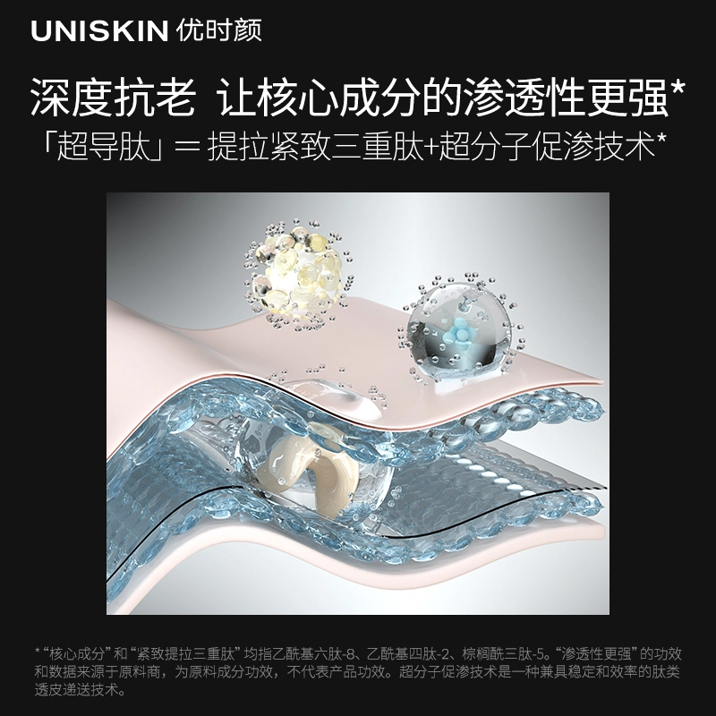 UNISKIN 35g