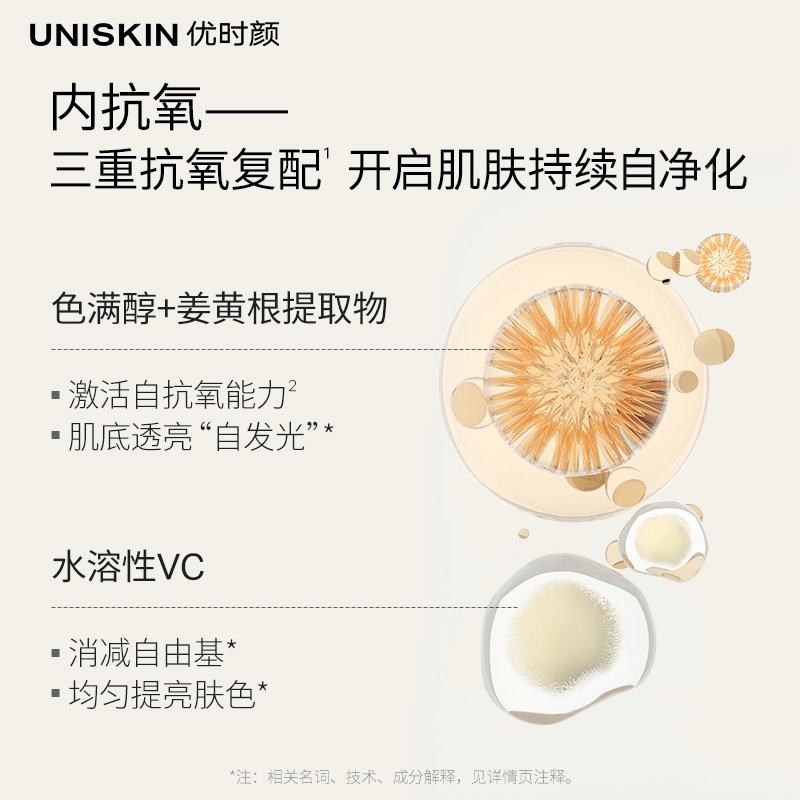 UNISKIN
