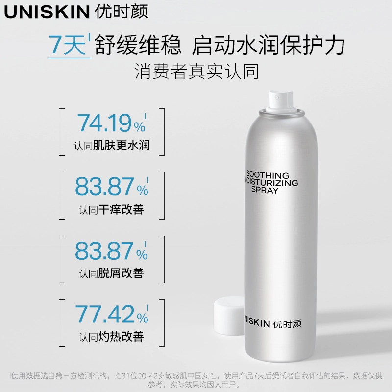 UNISKIN SPF50+