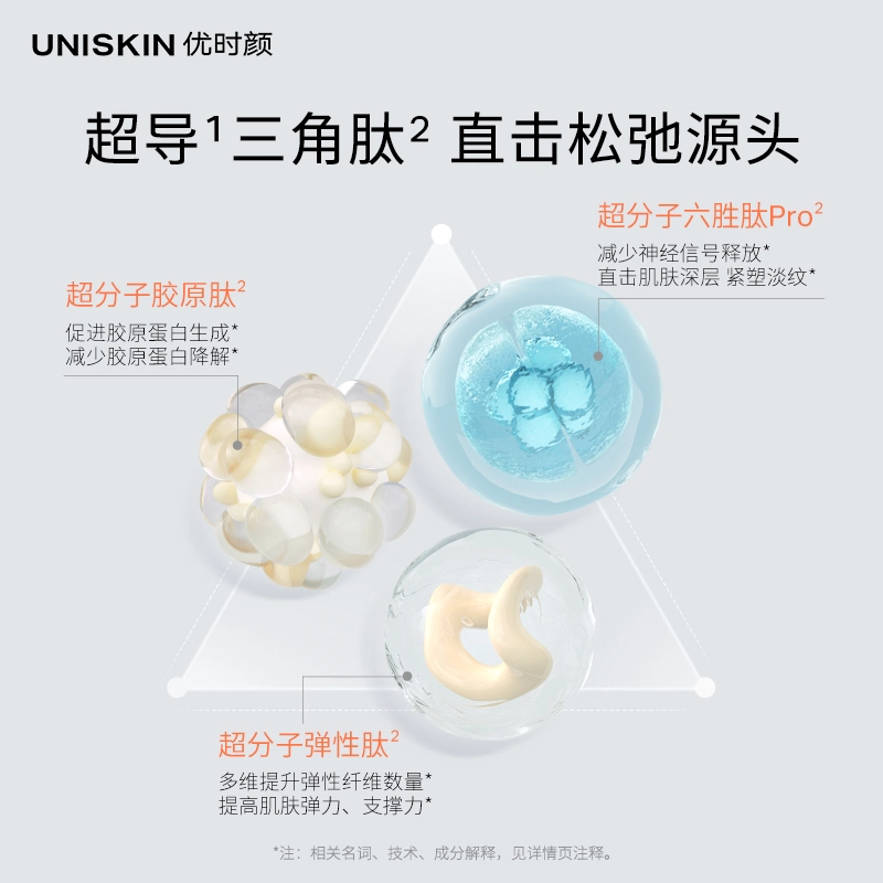 UNISKIN 50g