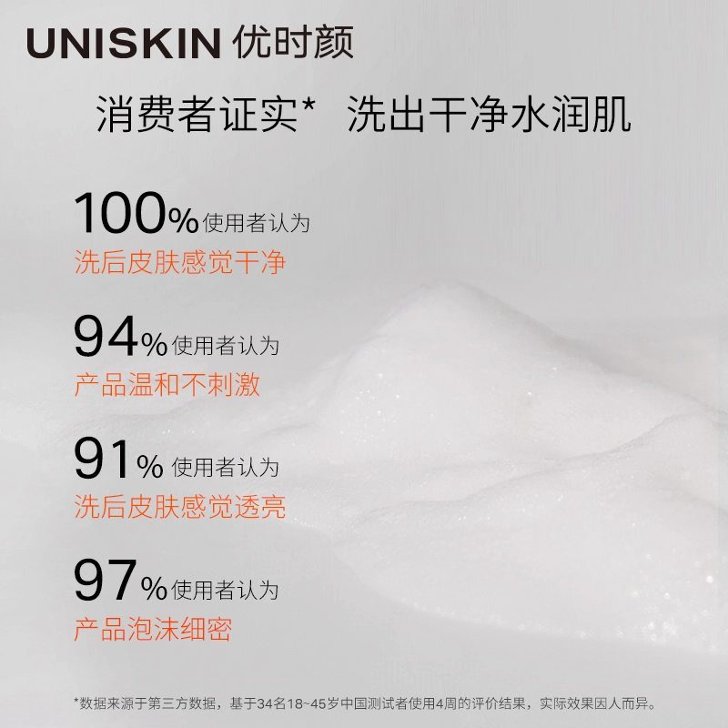 UNISKIN