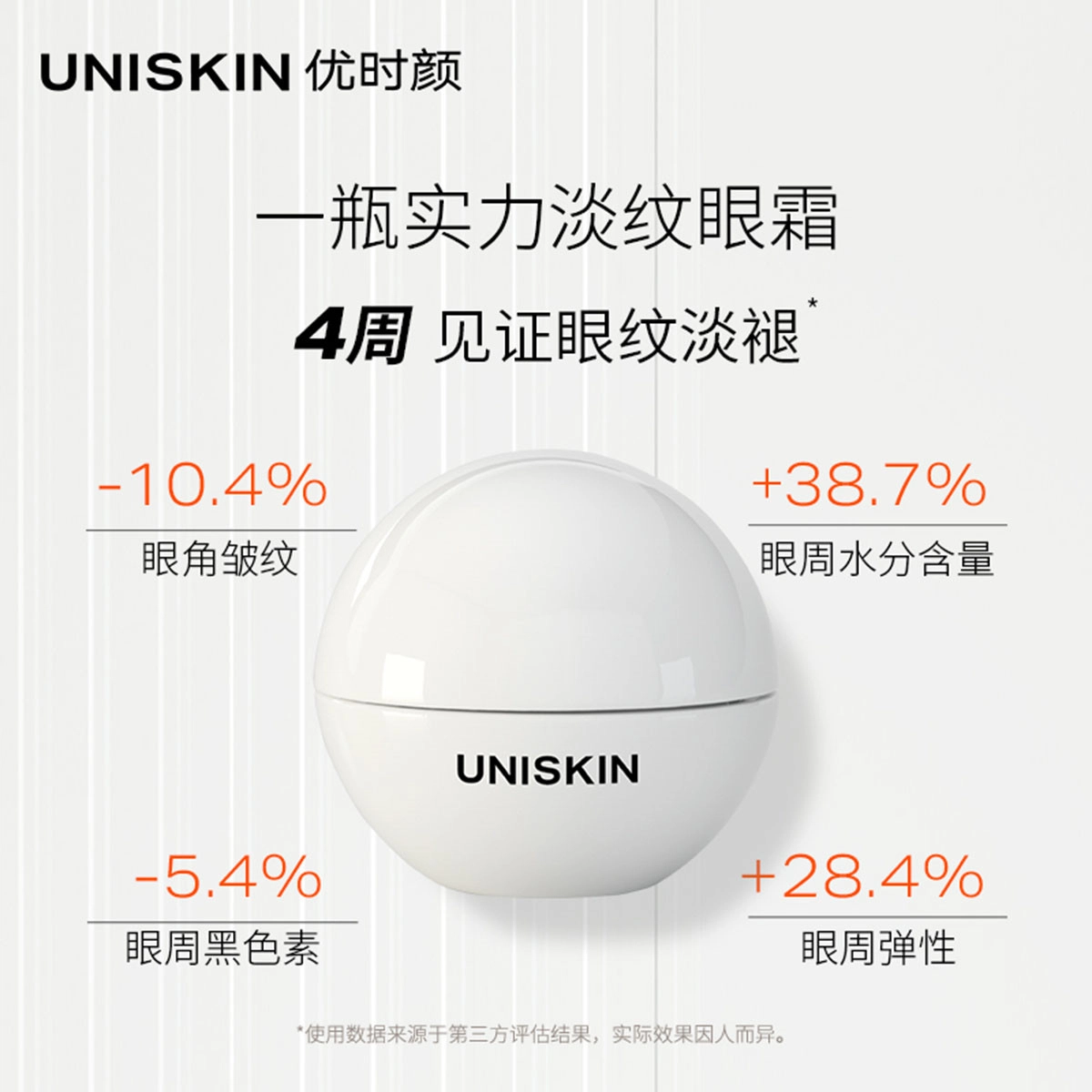 UNISKIN CP