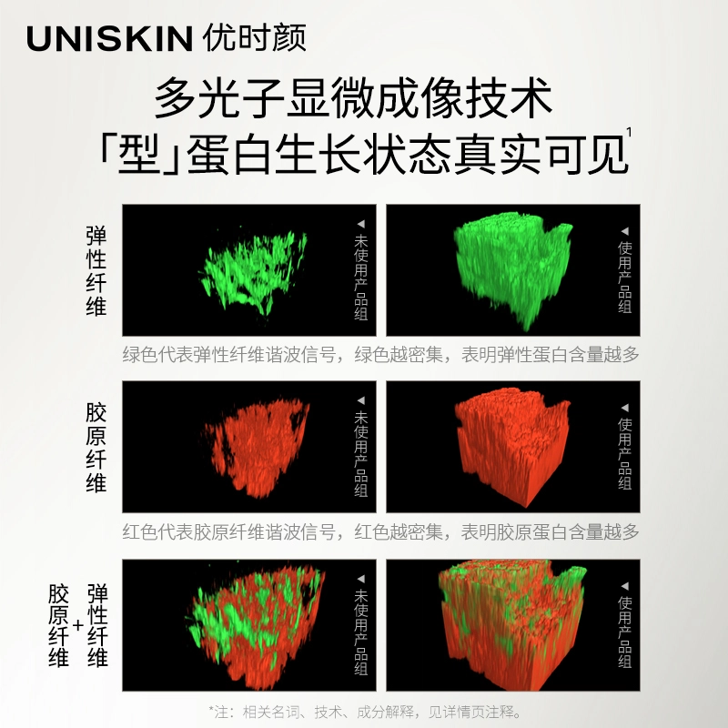 UNISKIN 50g