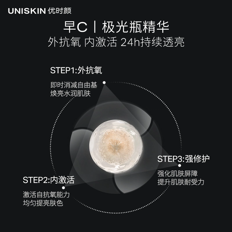 CA 10g+10g