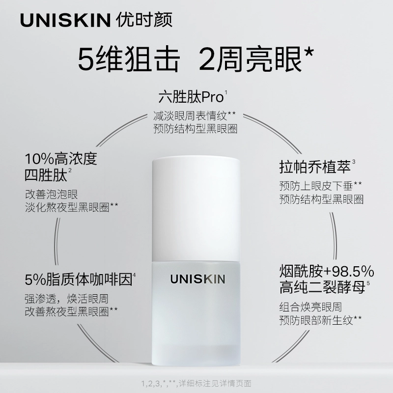 UNISKIN 3CP 18g+15ml