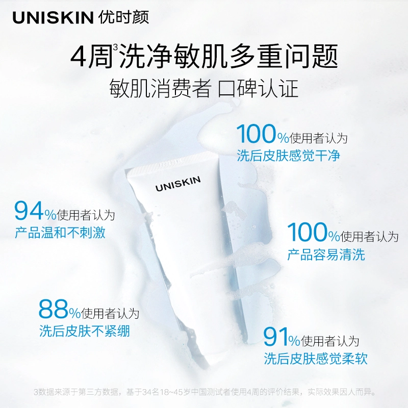 UNISKIN