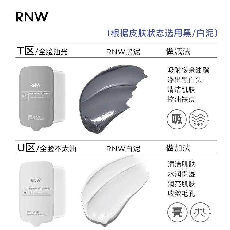 RNW 3.0 60g+60g