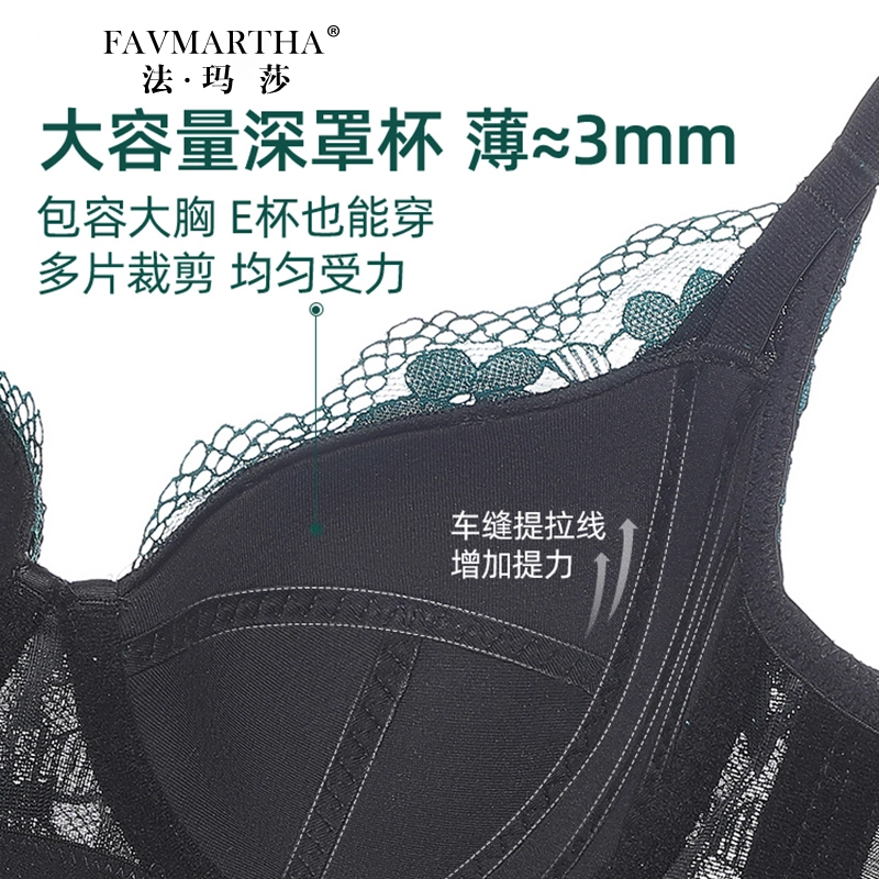 FAVMARTHA