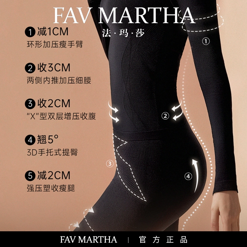 FAVMARTHA