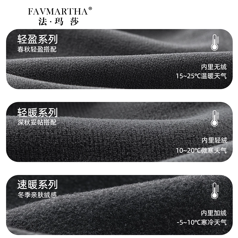 FAVMARTHA