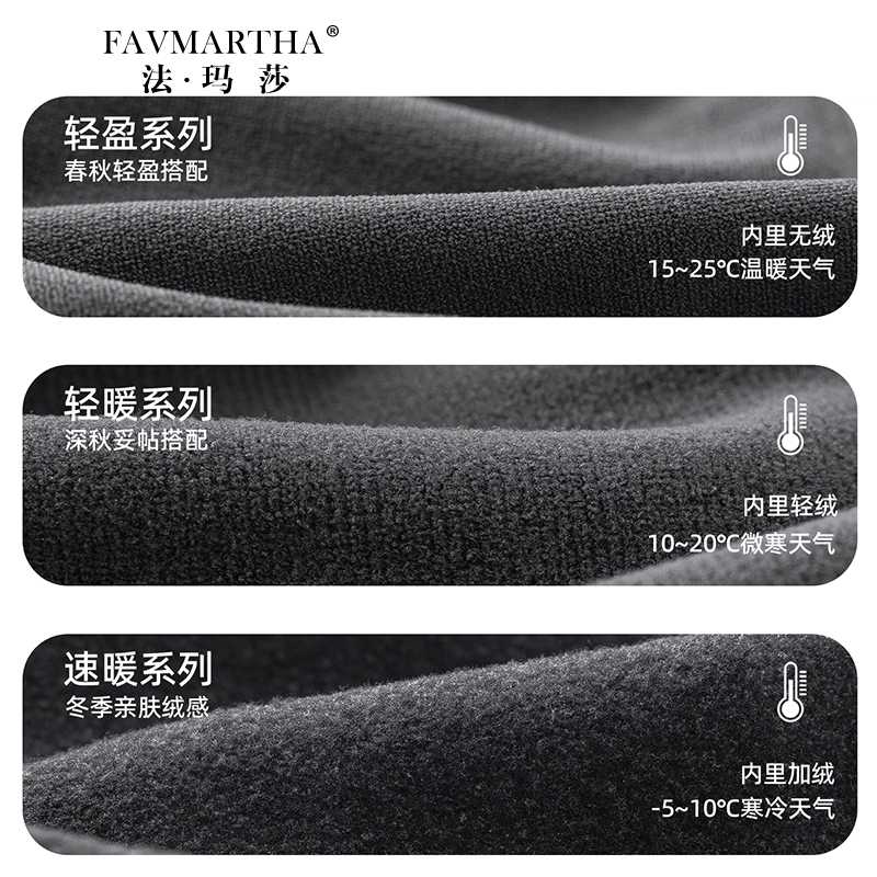 FAVMARTHA