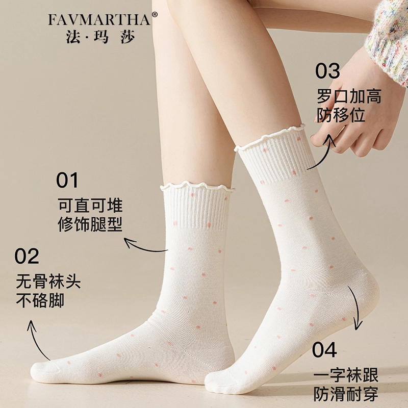FAVMARTHA