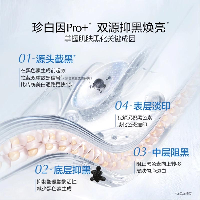 2.0 160ml+120ml