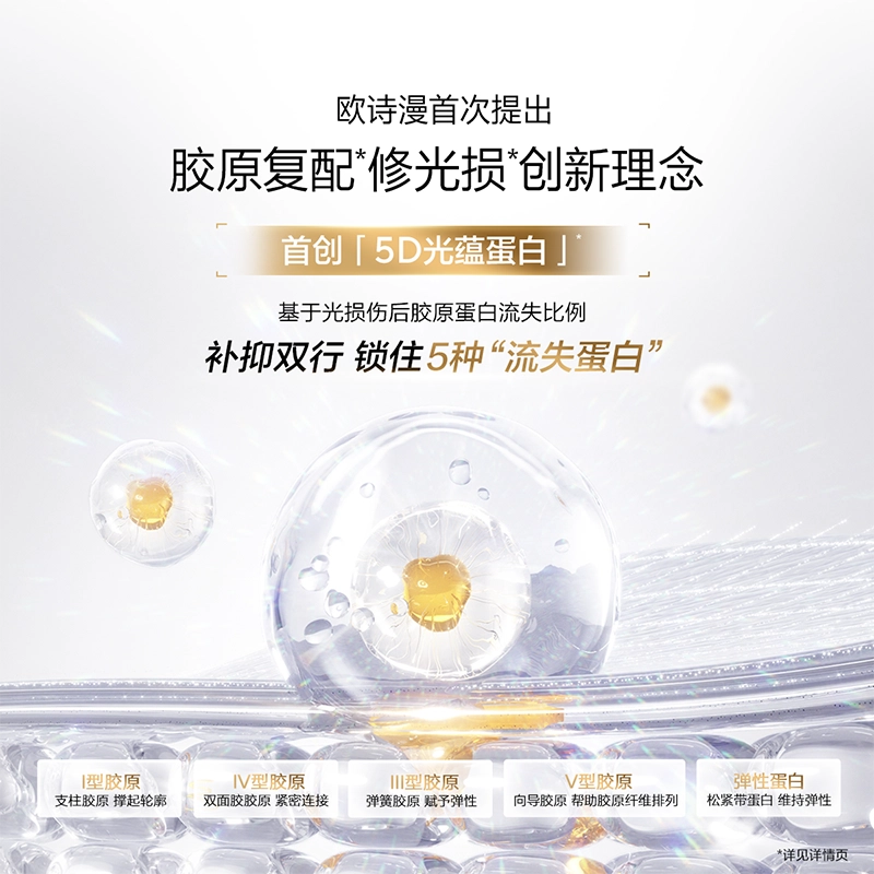 欧诗漫 肌活修护平衡胶原面霜 淡纹紧致抗衰老 抗老 派样装