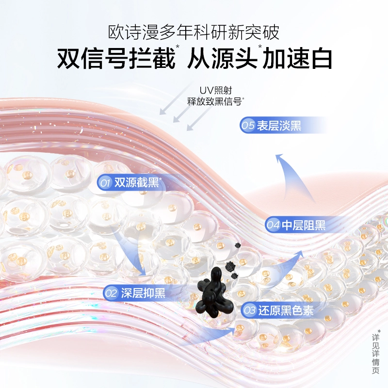 欧诗漫 珍白因双源共创水乳护肤套装 提亮淡斑保湿美白滋润补水