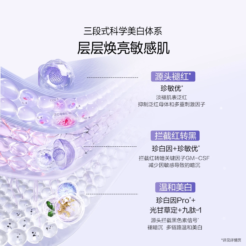 1.2ml*401.2ml*80