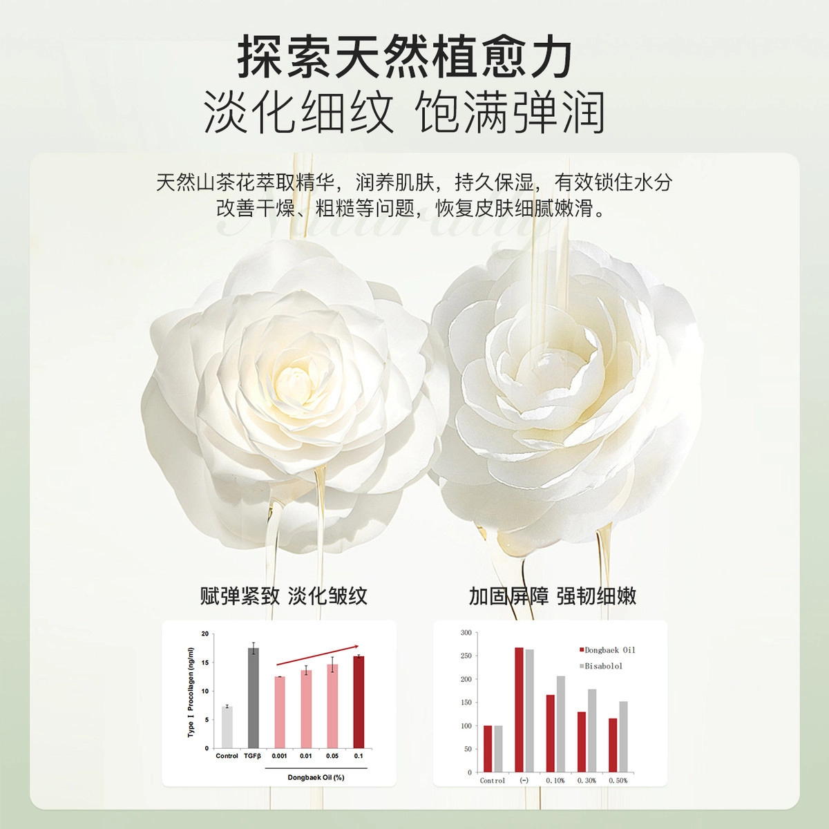 D180g+120g