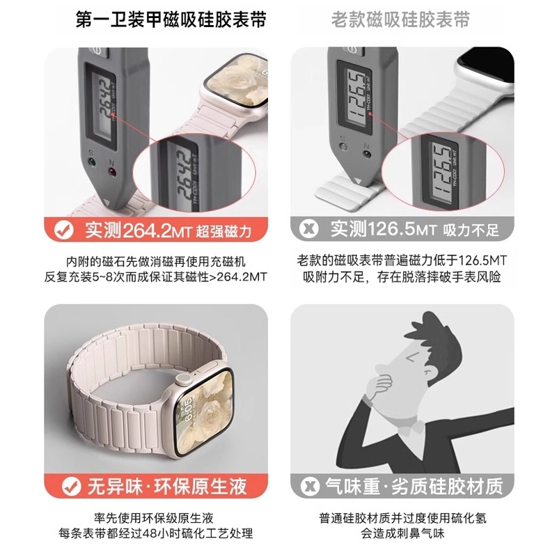 HUAWEI WatchFIT3GT432watch4Pro
