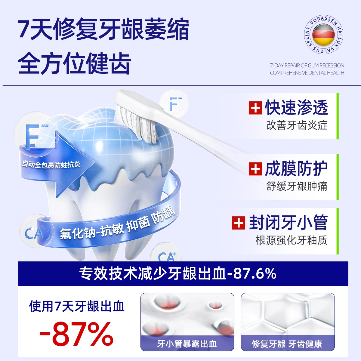 沃朗森 医用口腔护理脱敏膏牙龈萎缩修复再生非专用医用非牙膏脱敏牙齿松动治牙周炎