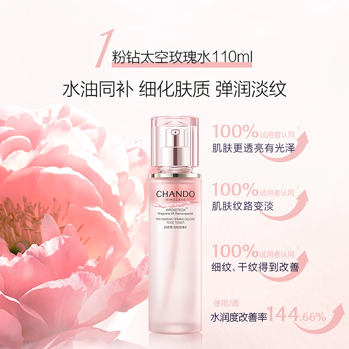 自然堂 粉钻太空玫瑰水乳/水霜护肤套装礼盒 紧致淡纹滋润爽肤水保湿乳液面霜抗初老护肤套盒