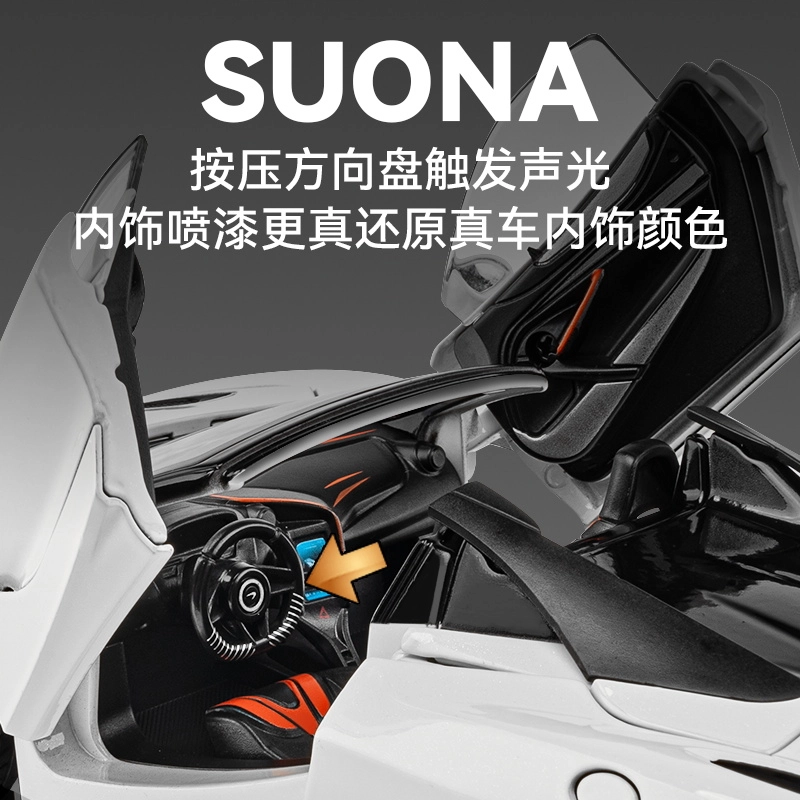 FEN JIE x McLaren 124 720s