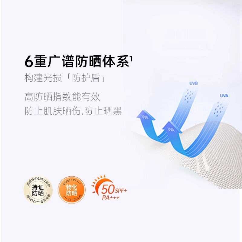 LBR SPF50+PA++ 50g