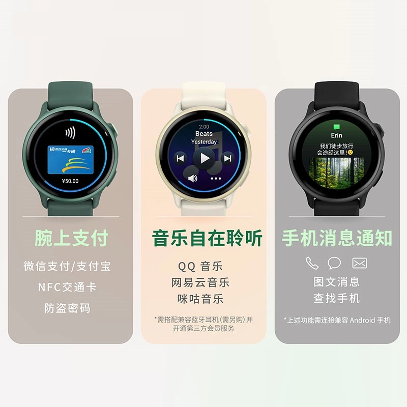 GARMIN Active 6 app