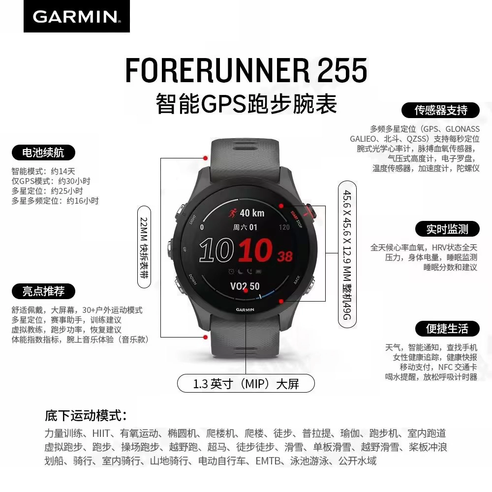 GARMIN Forerunner 255 -