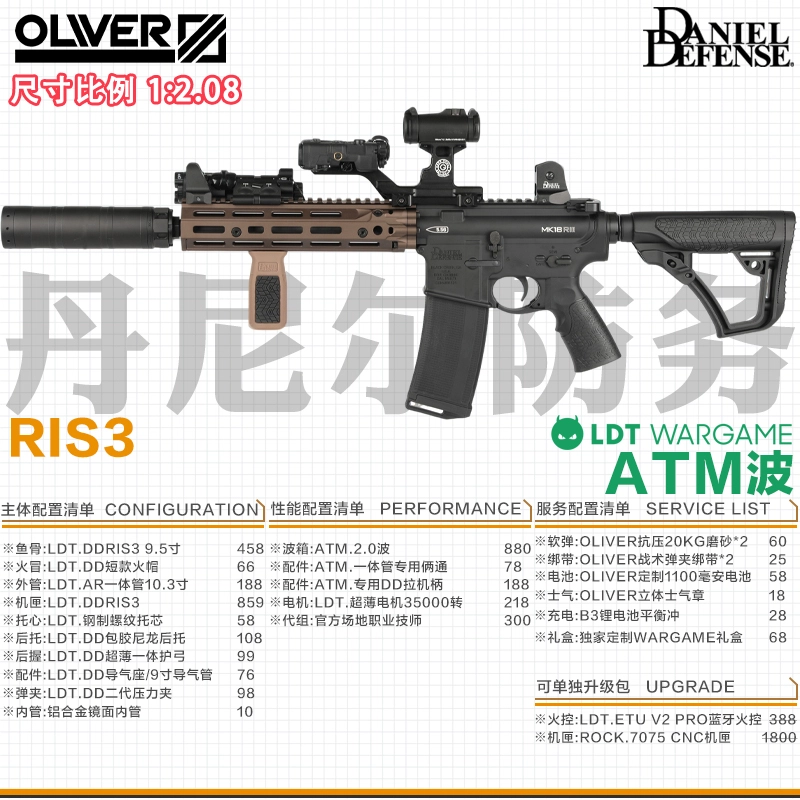 LDT WARGAME DD MK18