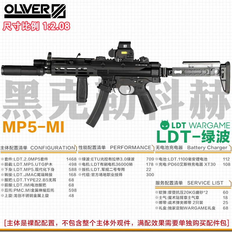 LDT WARGAME MIMP5