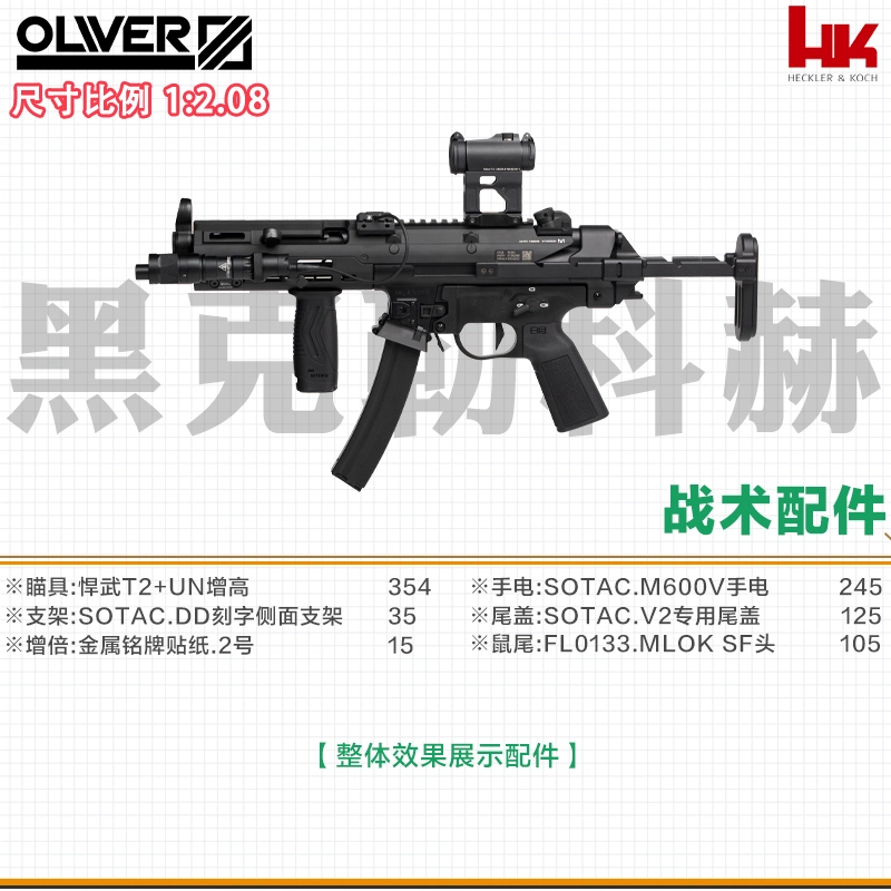 LDT WARGAME UTGMP5