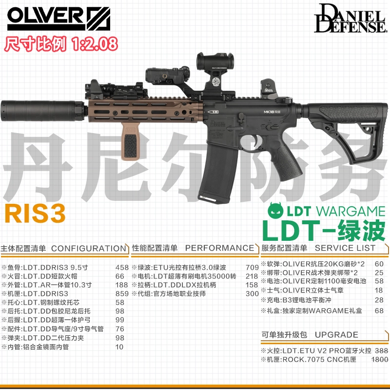 LDT WARGAME DD MK18